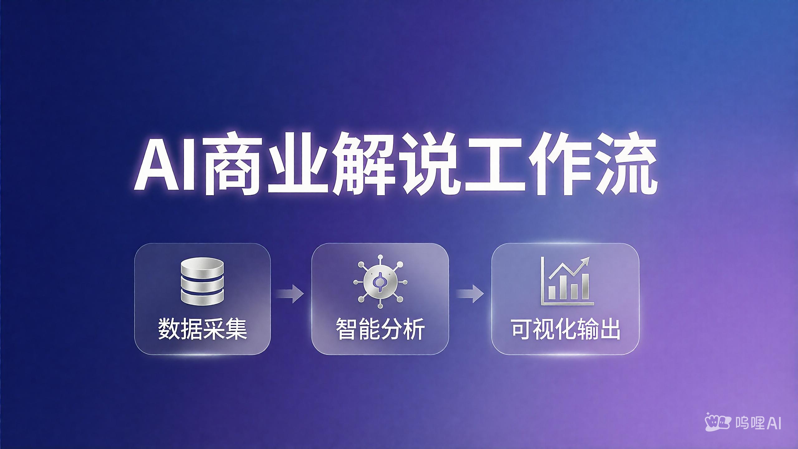商业解说
